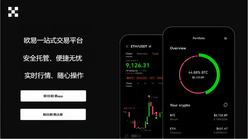 交易所下载APP页面展示